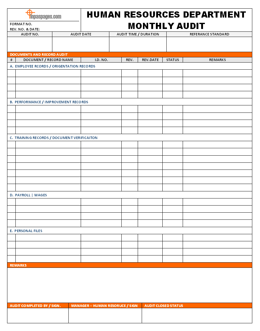 Monthly Audit Of Documents And Record Of Human Resources – Intended For Sample Hr Audit Report Template