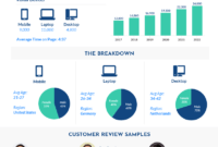 Monthly Consumer Activity Report Template pertaining to Monthly Activity Report Template