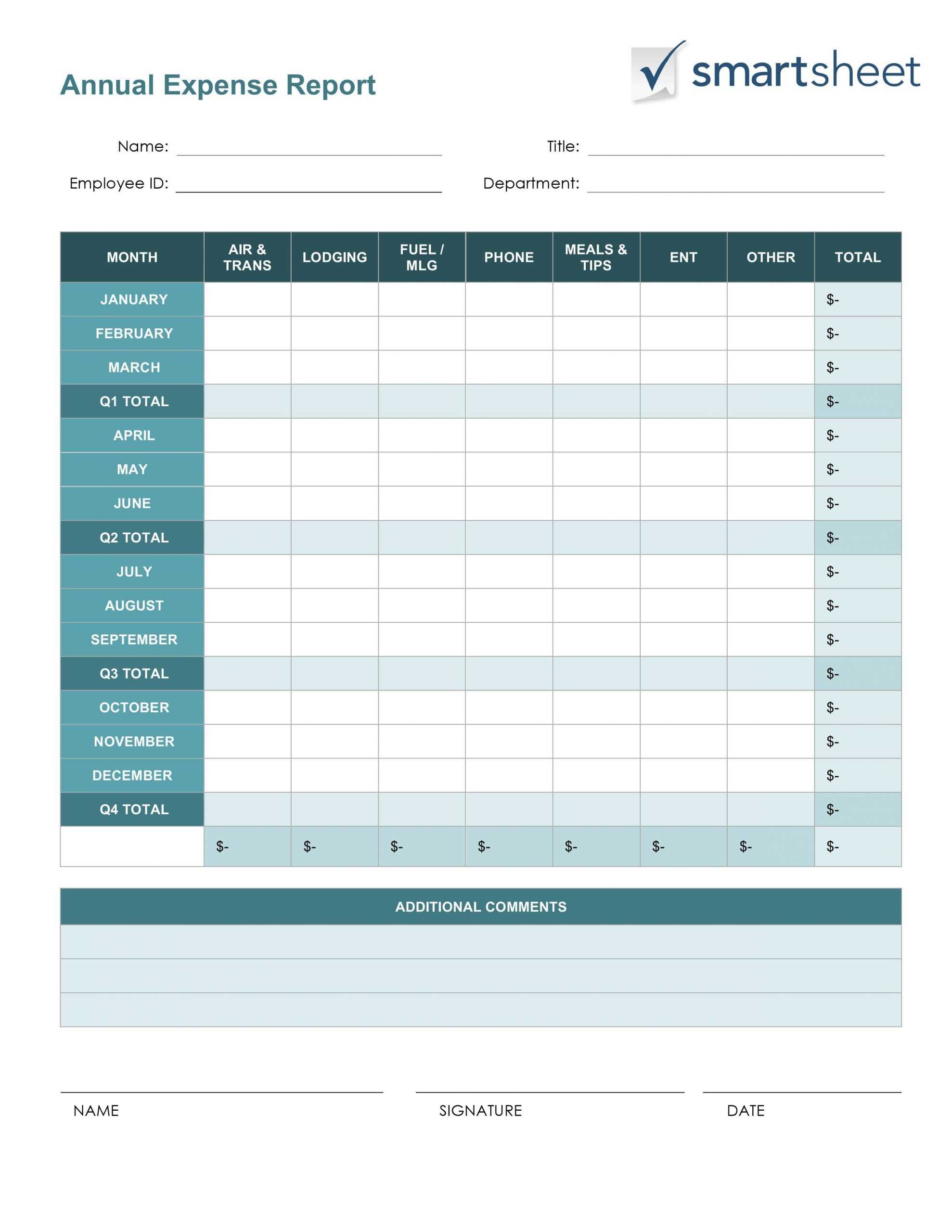Monthly Income Report Format Annual Personal Statement Inside Quarterly Expense Report Template