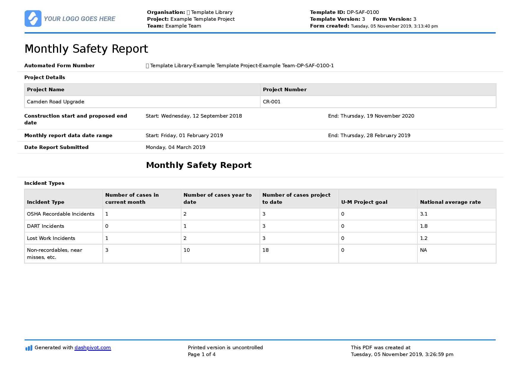 Monthly Safety Report Template (Better Format Than Word Or In Word Document Report Templates
