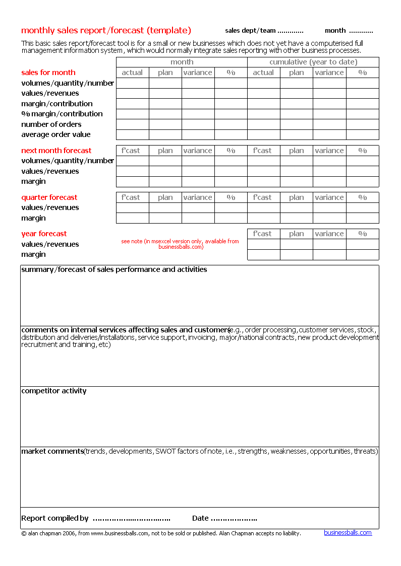 Monthly Sales Call Report | Templates At Regarding Sales Call Report Template