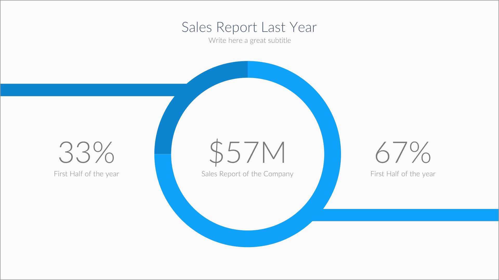 Monthly Sales Report Template Format Excel Quarterly Summary In Monthly Report Template Ppt