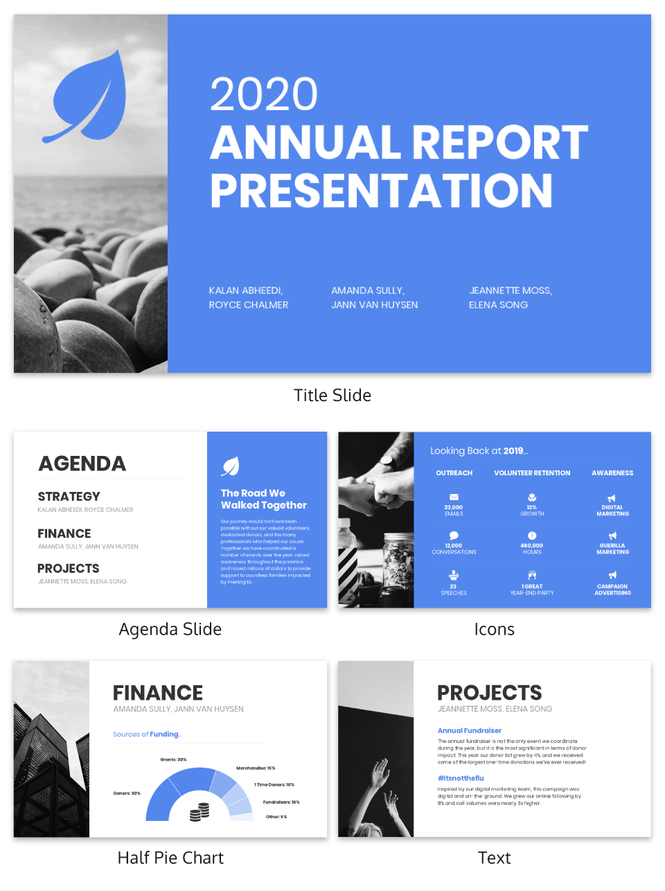 Non Profit Annual Report Presentation Template Pertaining To Non Profit Annual Report Template