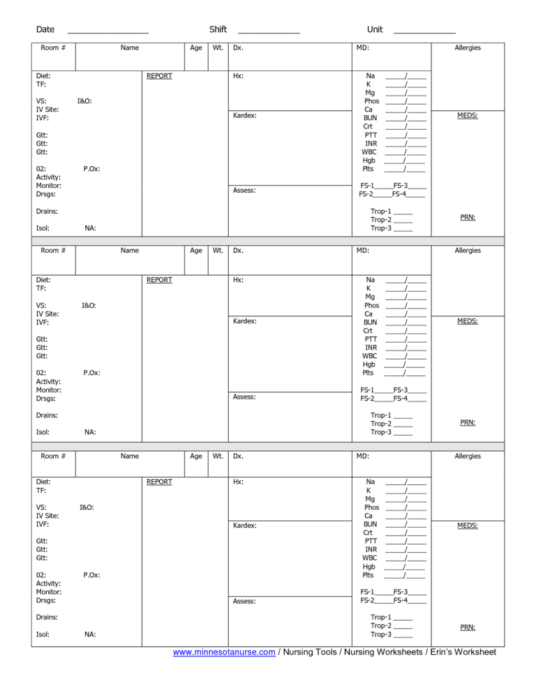 Nursing Shift Report Forms Nurse Form Change Example Sheet in Charge