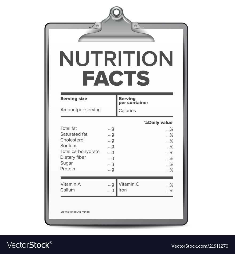 Nutrition Facts Blank Template Diet Regarding Blank Food Label Template