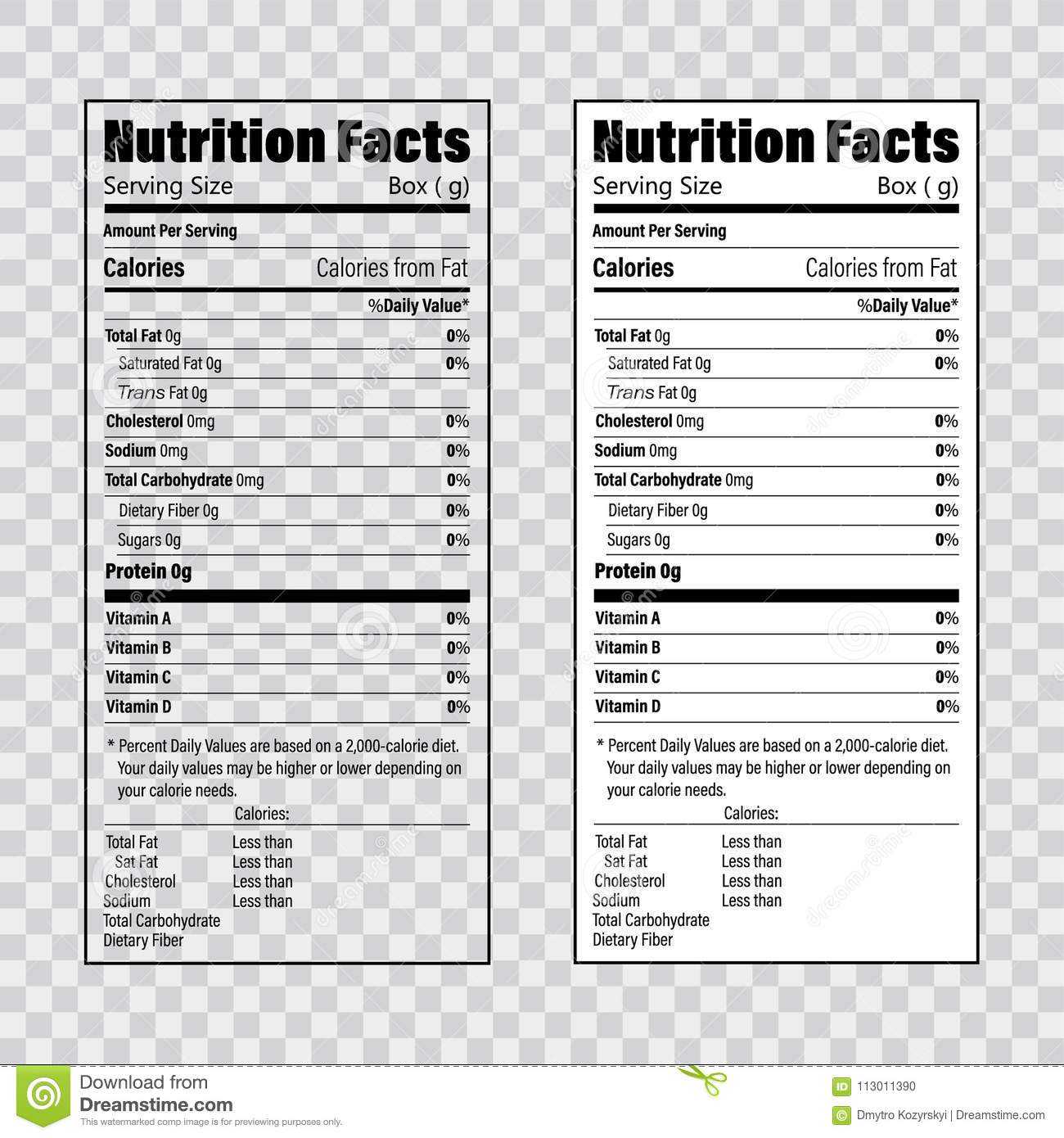 Nutrition Facts Information Label Template. Daily Value In Blank Food Label Template