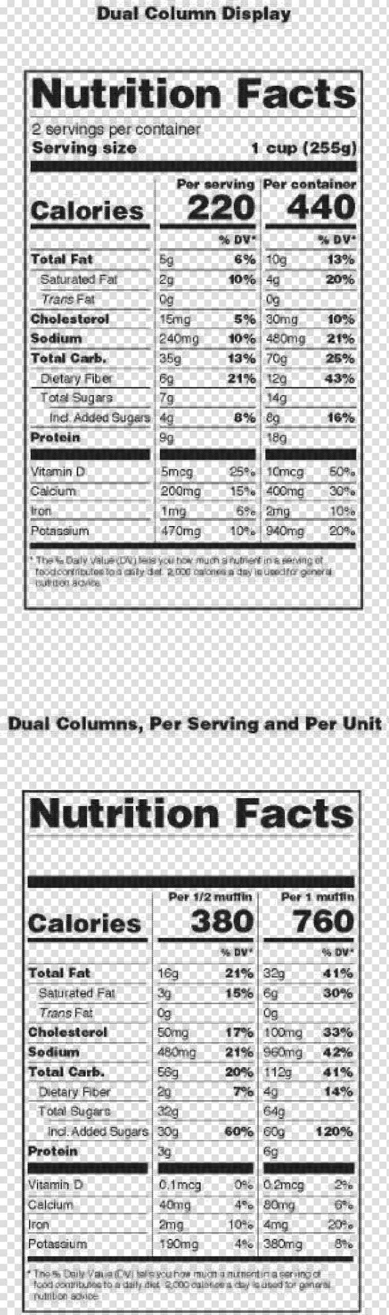 Nutrition Facts Label Food Gluten Free Diet, Food Label Regarding Nutrition Label Template Word