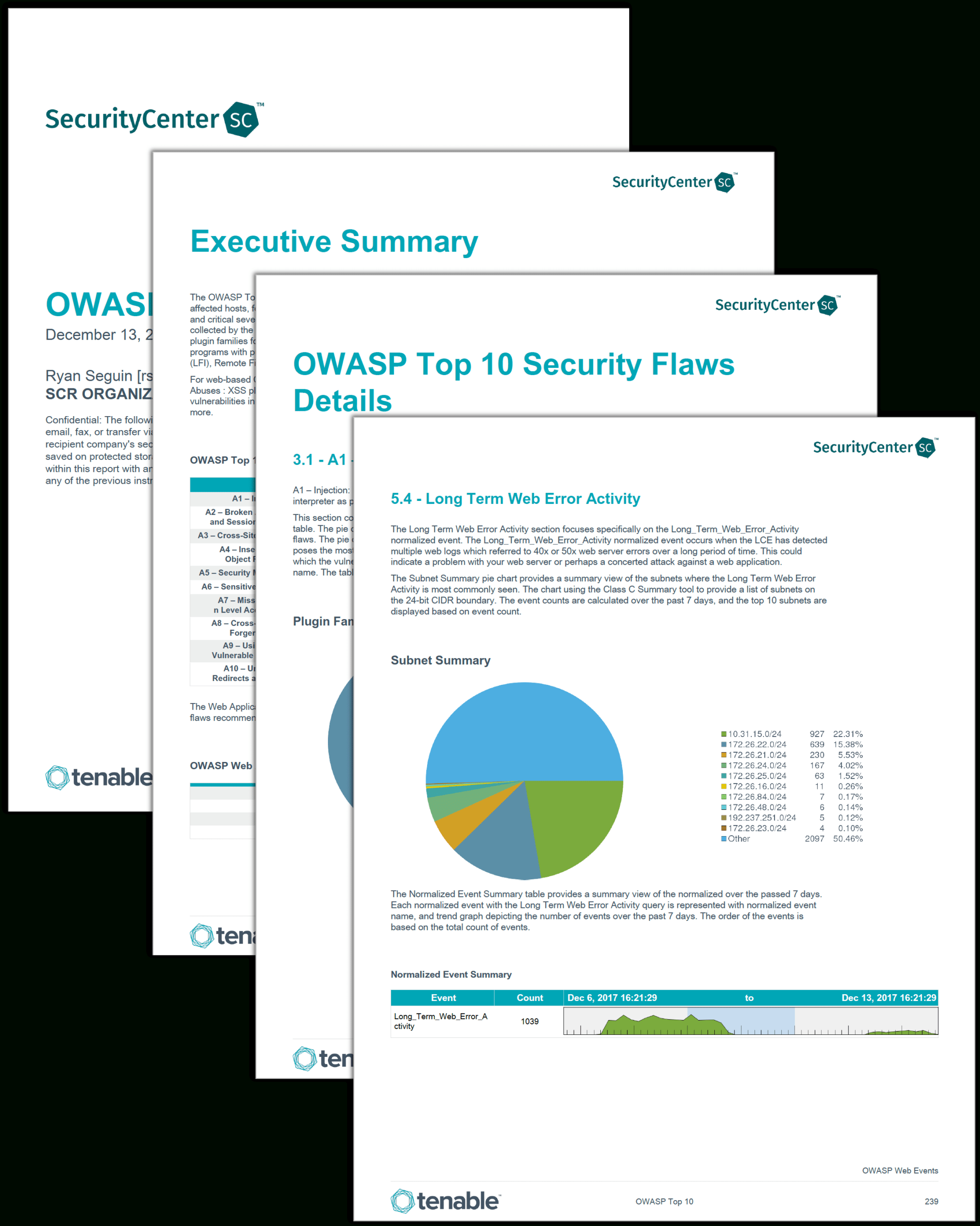 Owasp Top 10 Report – Sc Report Template | Tenable® With Pci Dss Gap Analysis Report Template