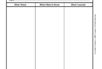 Pdf Kwl Chart - Fill Online, Printable, Fillable, Blank in Kwl Chart Template Word Document