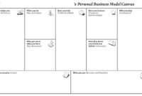 Personal Business Model Canvas | Creatlr regarding Business Canvas Word Template