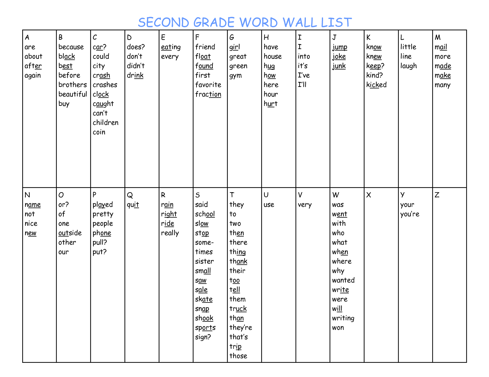Personal Word Wall Template. Beers Printables Personal Word Regarding Personal Word Wall Template