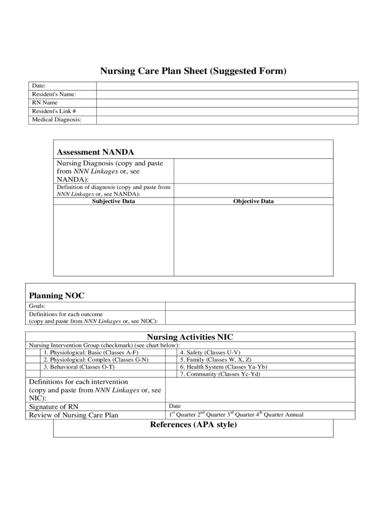 Plan Of Care Template – 2 Free Templates In Pdf, Word, Excel Regarding Nursing Care Plan Template Word