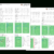 Defensive Scouting Report Template Sample Call Sheet with Football Defensive Scouting Report Template Sample Call Sheet with Football