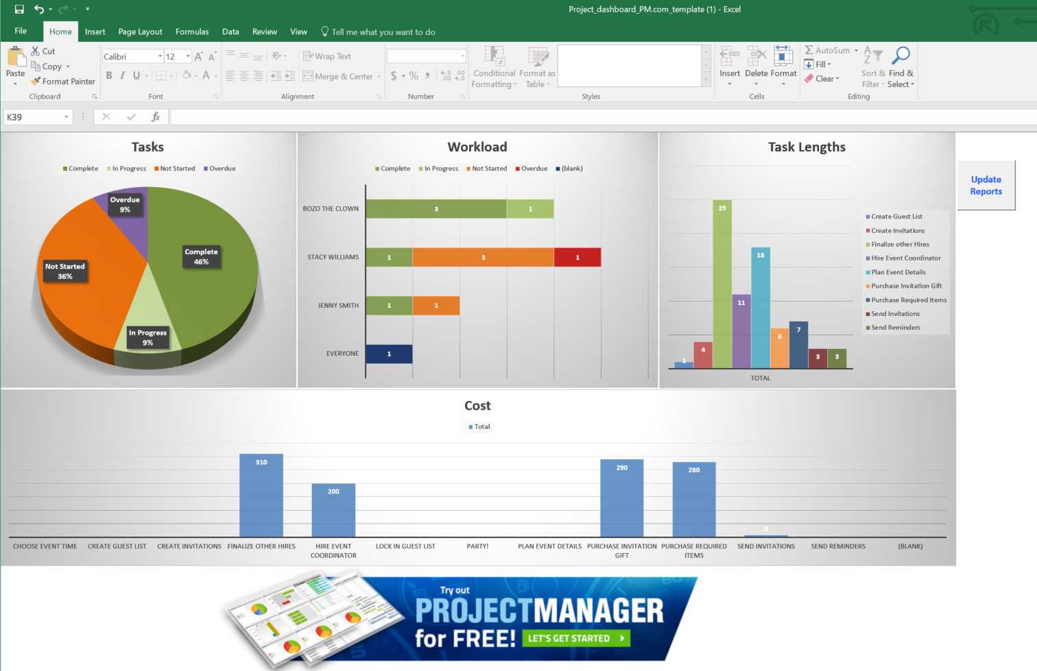 Pm Templates For Excel – Zohre.horizonconsulting.co Pertaining To Project Status Report Dashboard Template