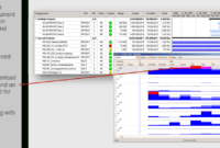 Pmo Reports For Project And Portfolio Management (Requirements) inside Project Portfolio Status Report Template