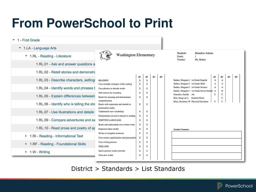 Powerteacher Pro Certification: Standards Based Grading With Regard To Powerschool Reports Templates