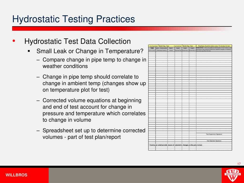 Ppt – Hydrostatic Testing Practices Establishing Verifiable Inside Hydrostatic Pressure Test Report Template