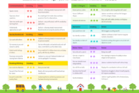 Preschool Progress Report pertaining to Preschool Progress Report Template