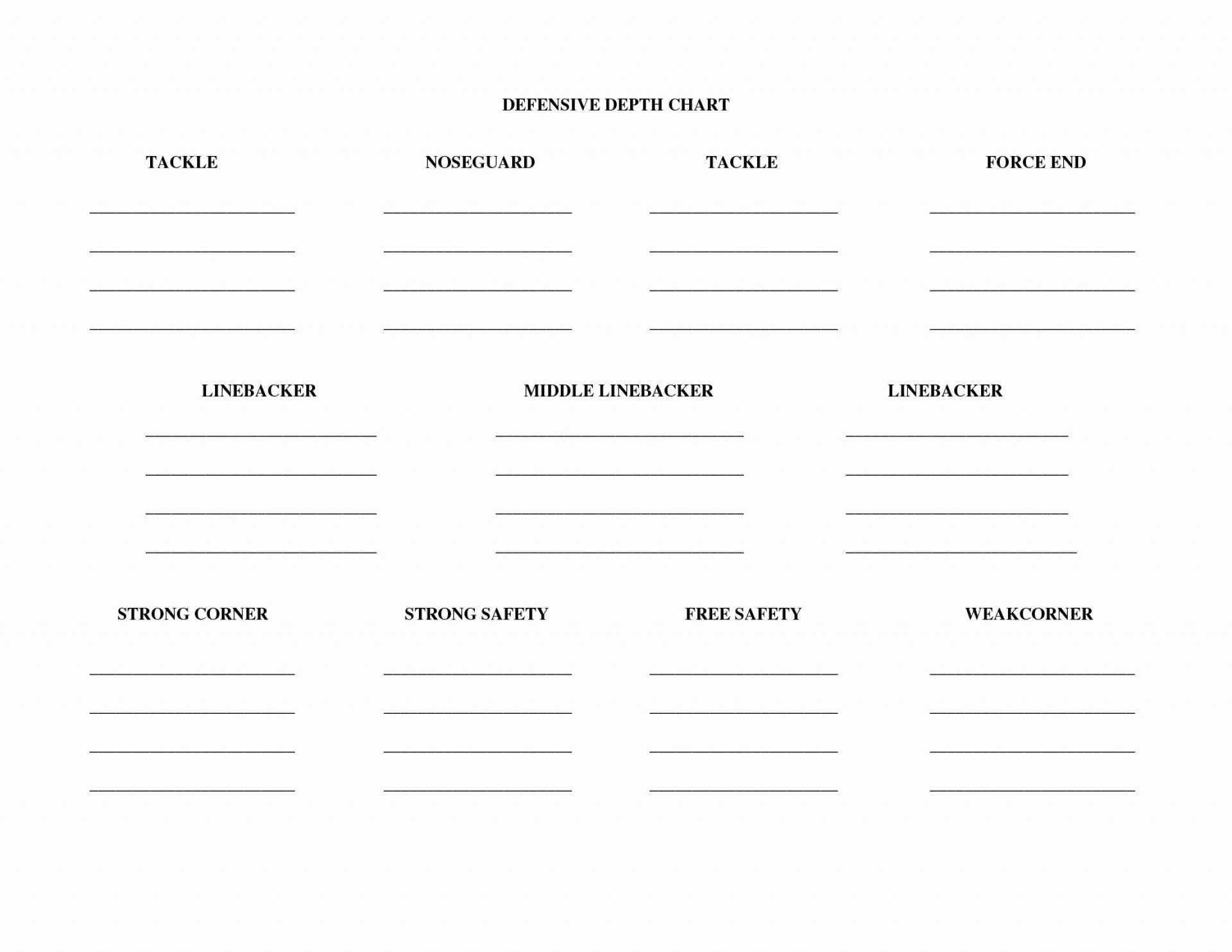 Printable Baseball Depth Chart That Are Superb | Chavez Blog Throughout Blank Football Depth Chart Template