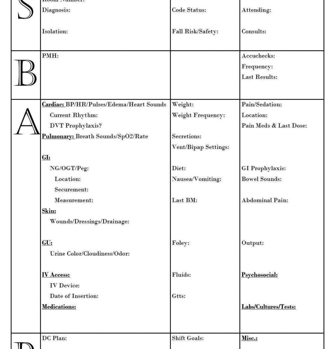 Printable Nursing Report Sheet Template Together With Sbar With Regard To Charge Nurse Report Sheet Template