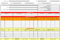 Production Analysis Report Format Excel Df Sample Template with regard to Monthly Productivity Report Template