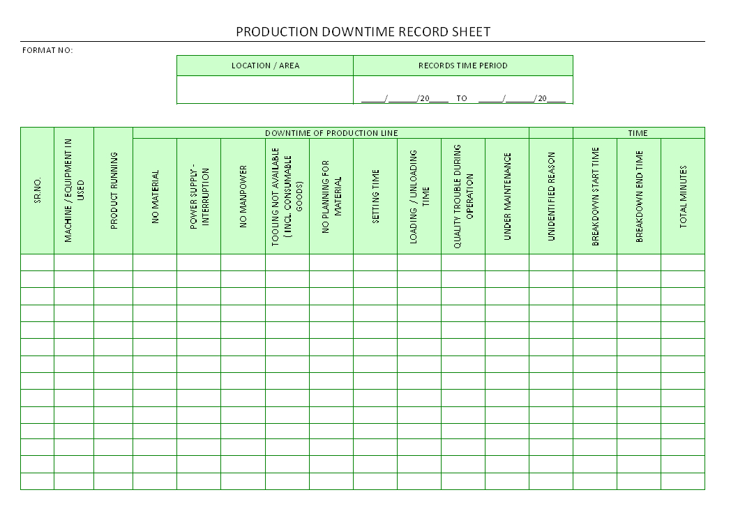 Production Downtime Record Sheet – Within Machine Breakdown Report Template