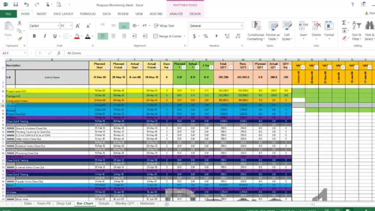 Project Expense Tracking Spreadsheet For Construction Throughout Construction Cost Report Template
