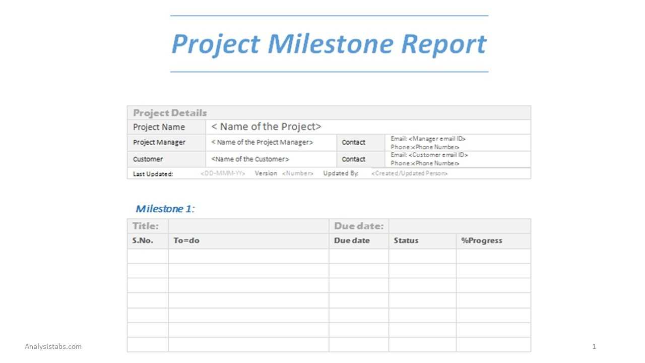 Project Milestone Report Word Template Pertaining To It Report Template For Word