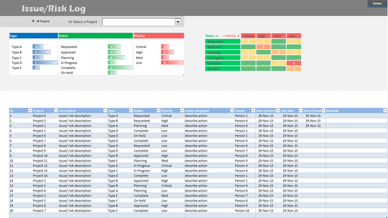 Project Portfolio Dashboard Template – Analysistabs In Portfolio Management Reporting Templates