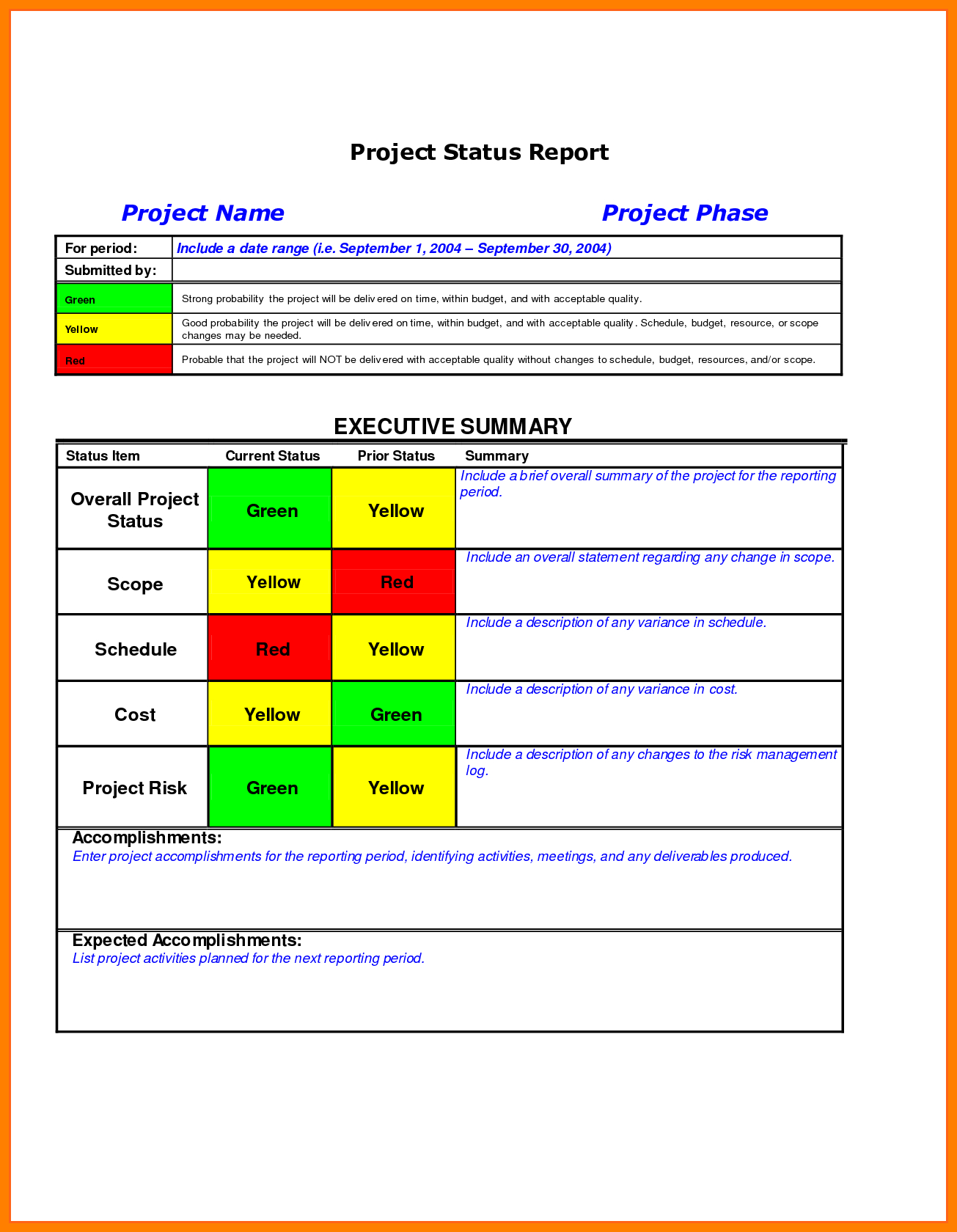 Project Progress Report Template Status Pptx Weekly With Regard To Weekly Project Status Report Template Powerpoint