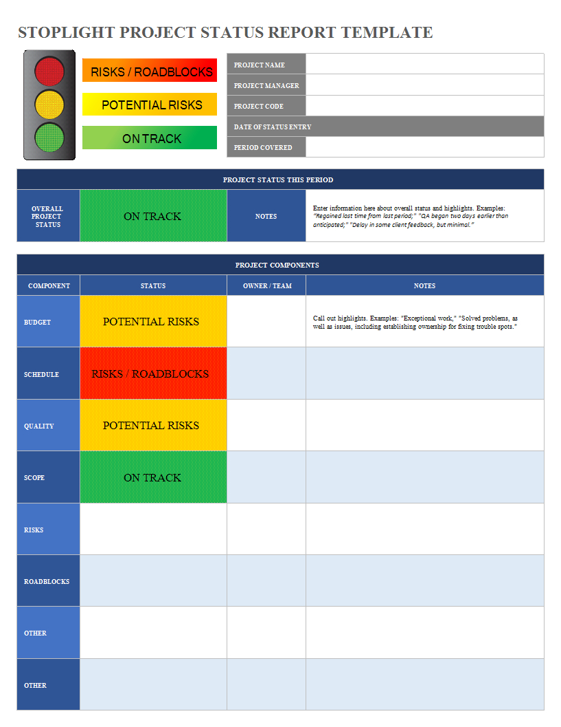Project Status Report Excel Spreadsheet Sample | Templates At Inside Stoplight Report Template