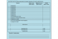 Pupil Report Template ] - Report Template 21 Free Word Excel with Pupil Report Template