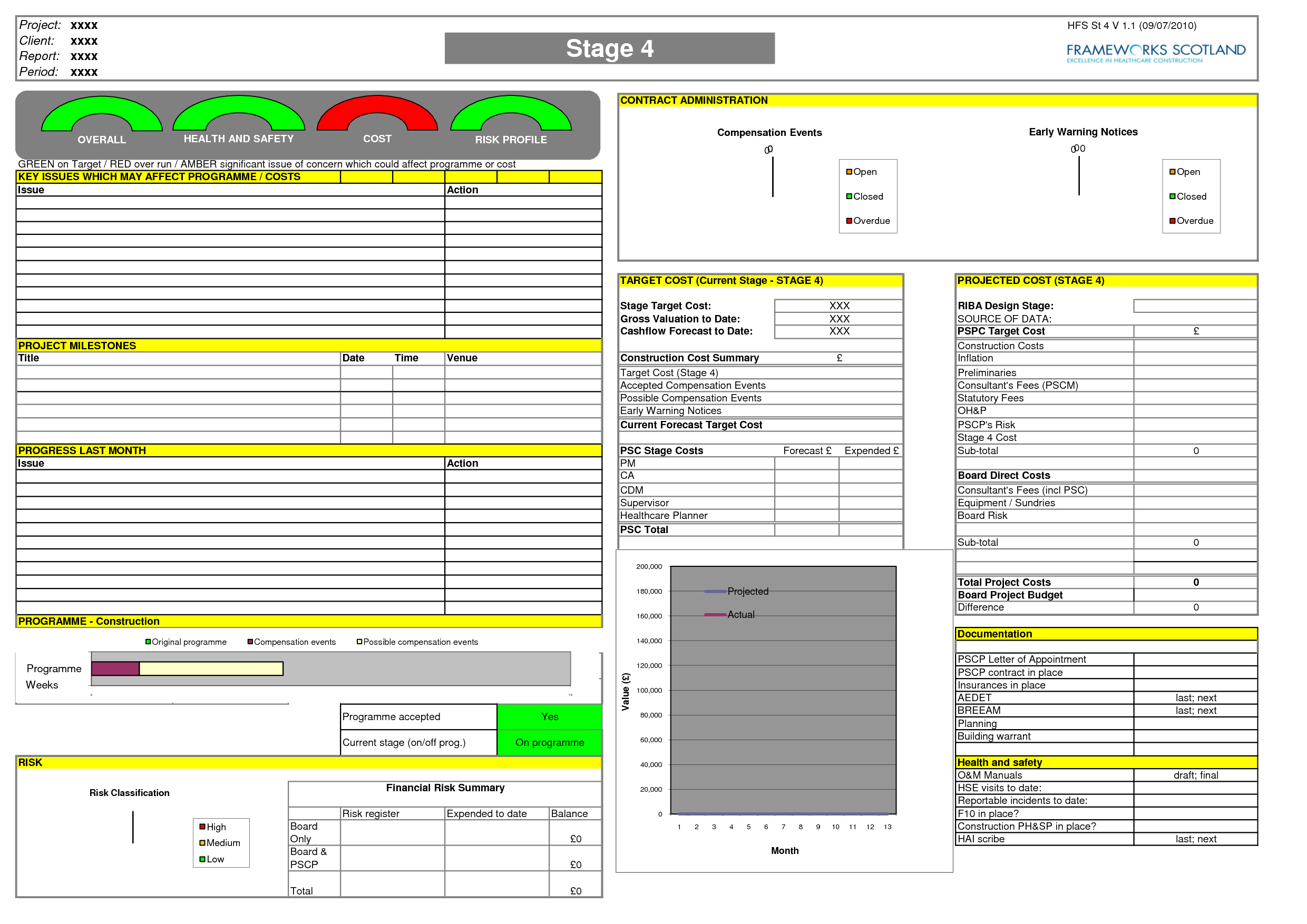 Replacethis] Construction Monthly Report Template Designed Inside Sales Manager Monthly Report Templates