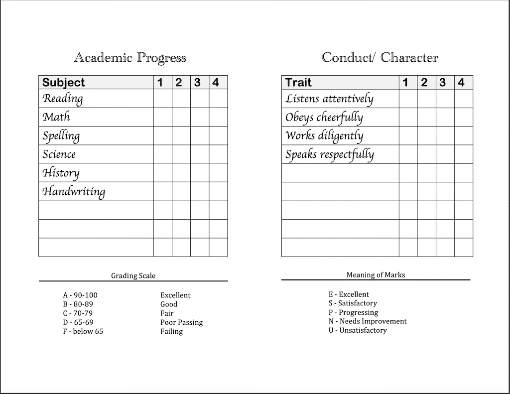 Report Card Template Convert Classic And List Free Editable Throughout Homeschool Middle School Report Card Template