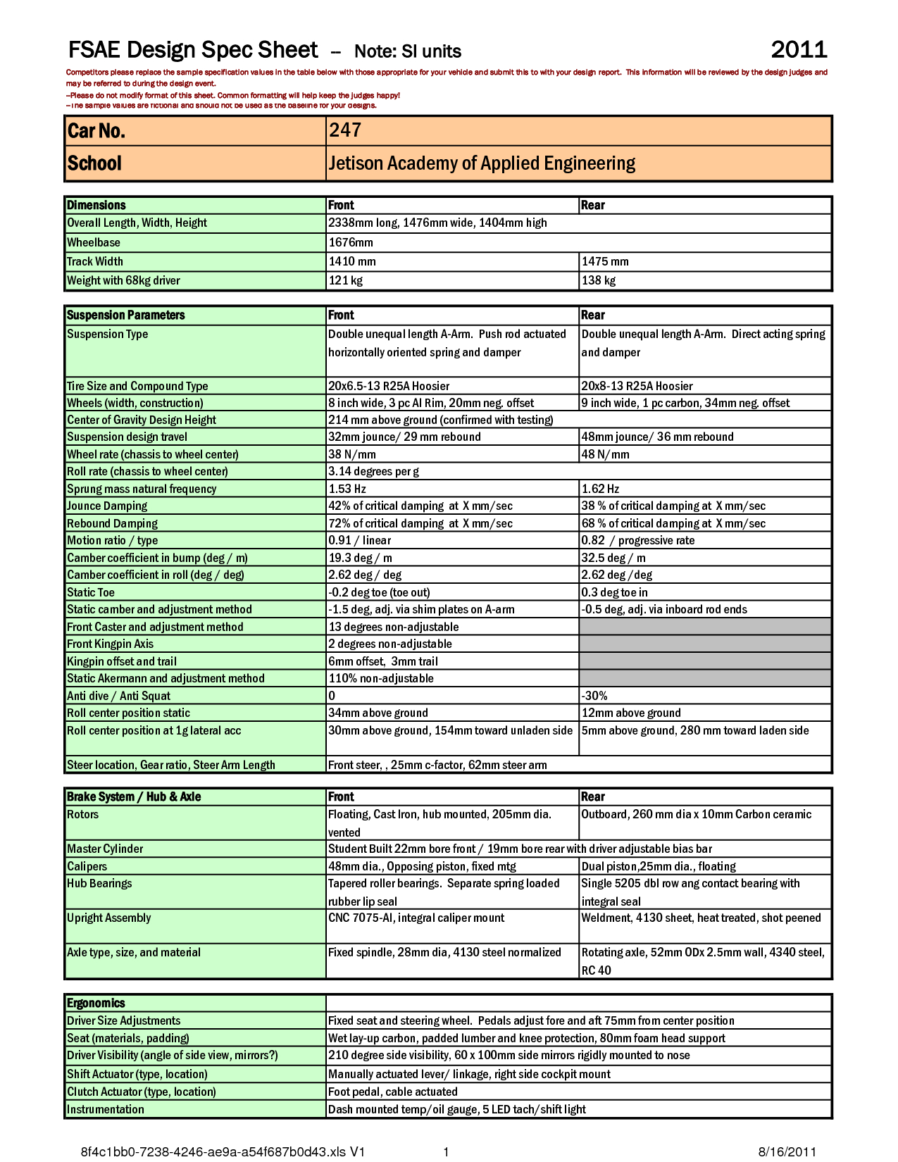 Report Design Specification Template] See Design In Report Specification Template