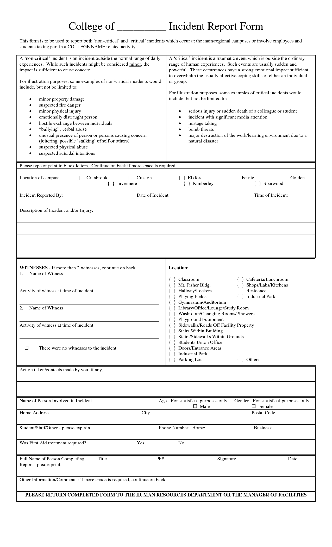 Report Examples Behaviour Ncident Template Non Njury Form With Behaviour Report Template
