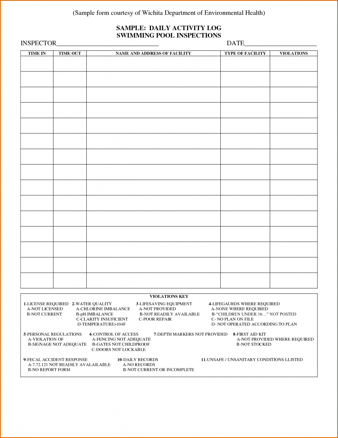 Report Examples Employee Daily Template Taid Tk Blank Tgthz In Employee Daily Report Template