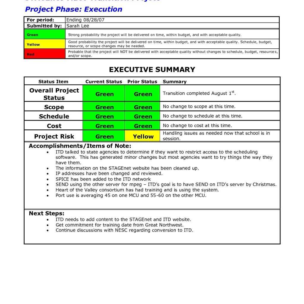 Report Examples Project Status Sample Template Excel Within Executive Summary Project Status Report Template