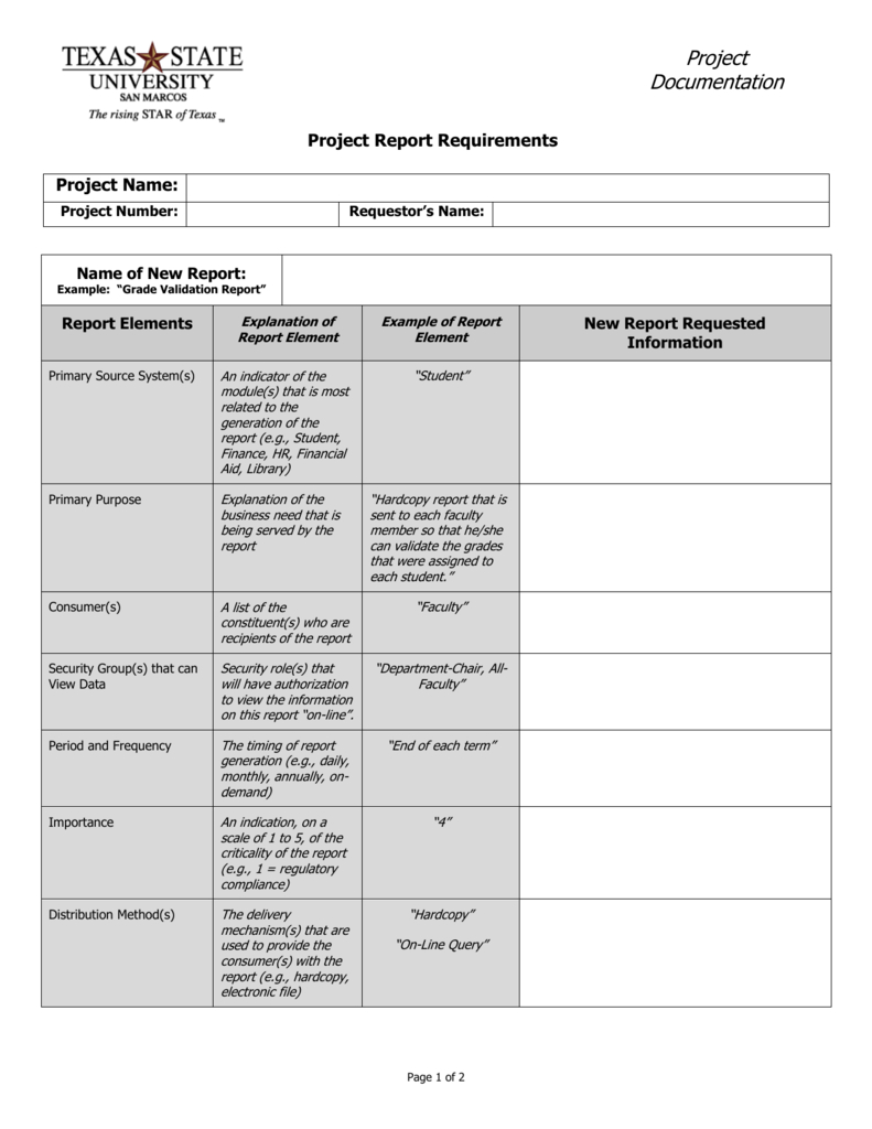 Report Requirements Template Intended For Report Requirements Template