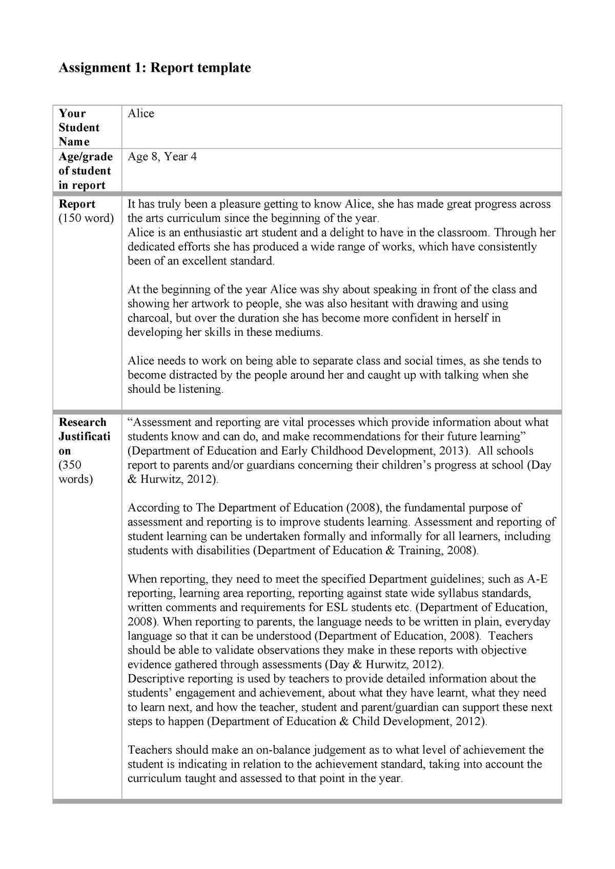 Report Template – Assignment – 6890 Arts Education 2 – Uc In Assignment Report Template