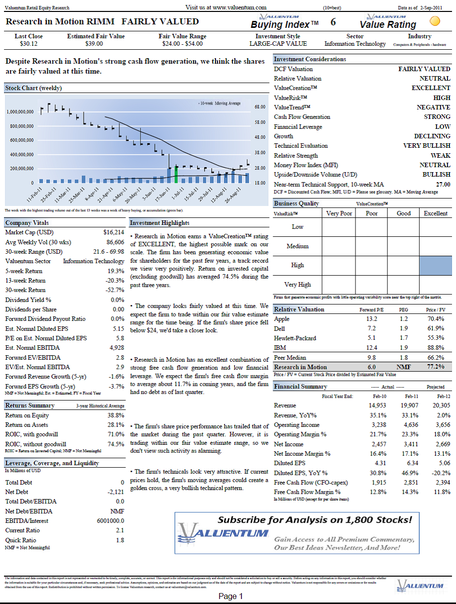 Research In Motion: Fairly Valued Under Pessimistic Inside Equity Research Report Template