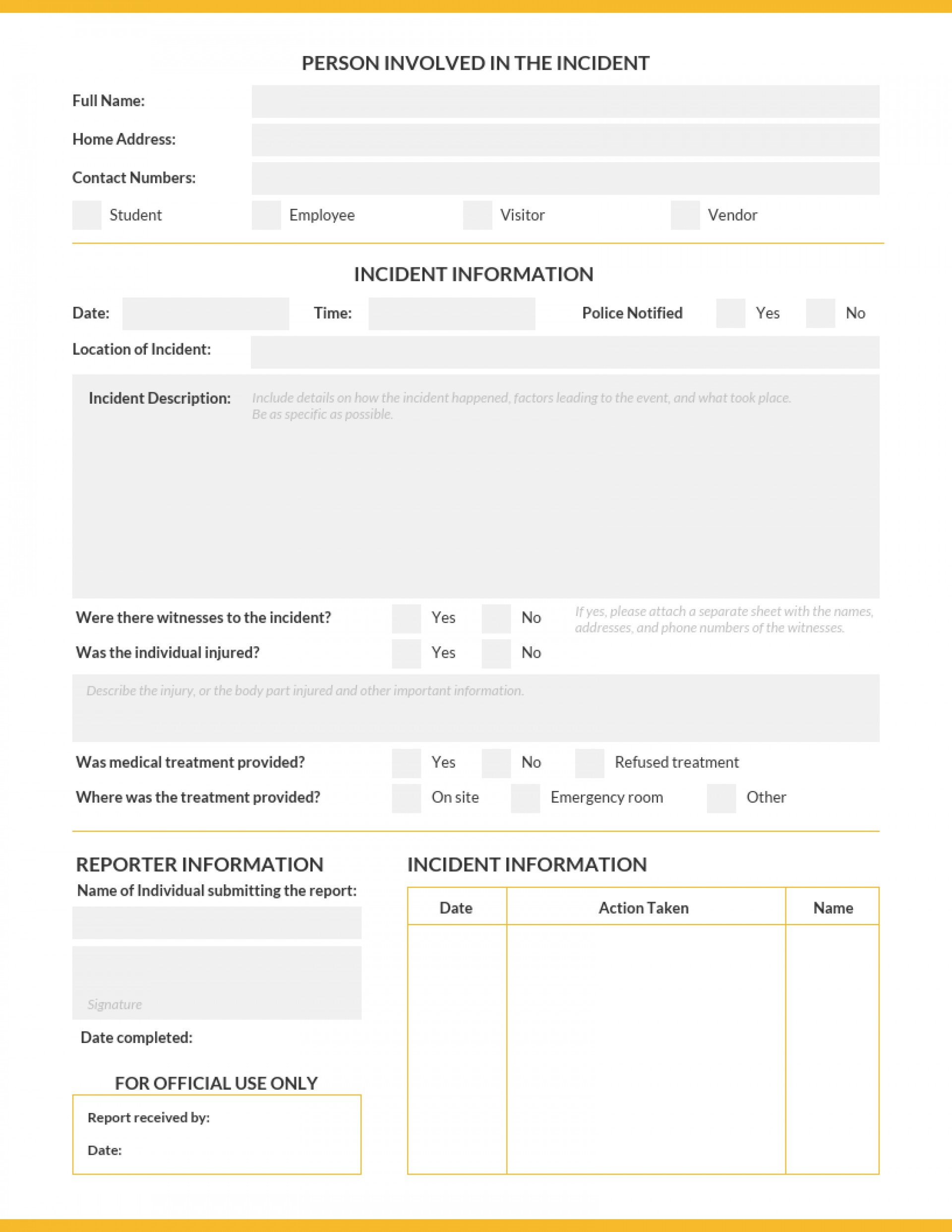 Restaurant Incident Report Sample – Zohre.horizonconsulting.co Pertaining To Generic Incident Report Template