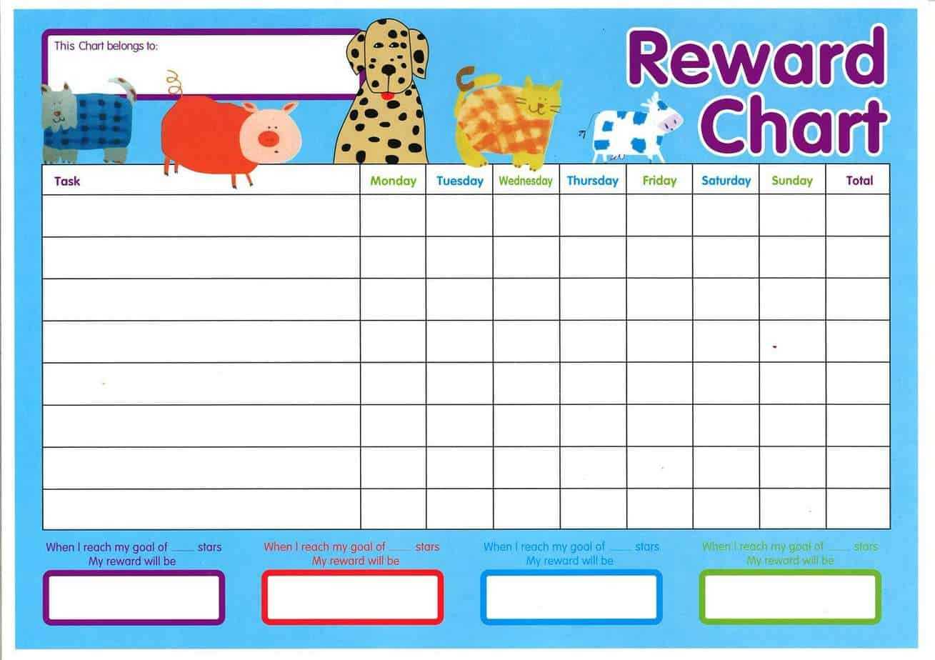Reward Chart Templates – Word Excel Fomats Pertaining To Reward Chart Template Word