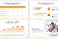 Sales Report Template For Powerpoint Presentations | Slidebazaar throughout Sales Report Template Powerpoint