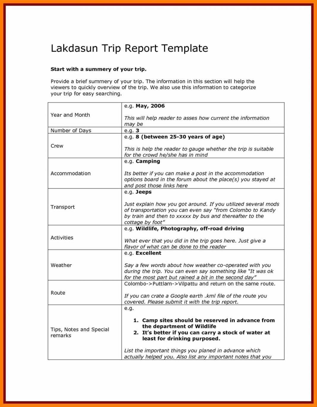 Sales Trip Report Template Examples Word Us Army Visit Doc For Sales Trip Report Template Word