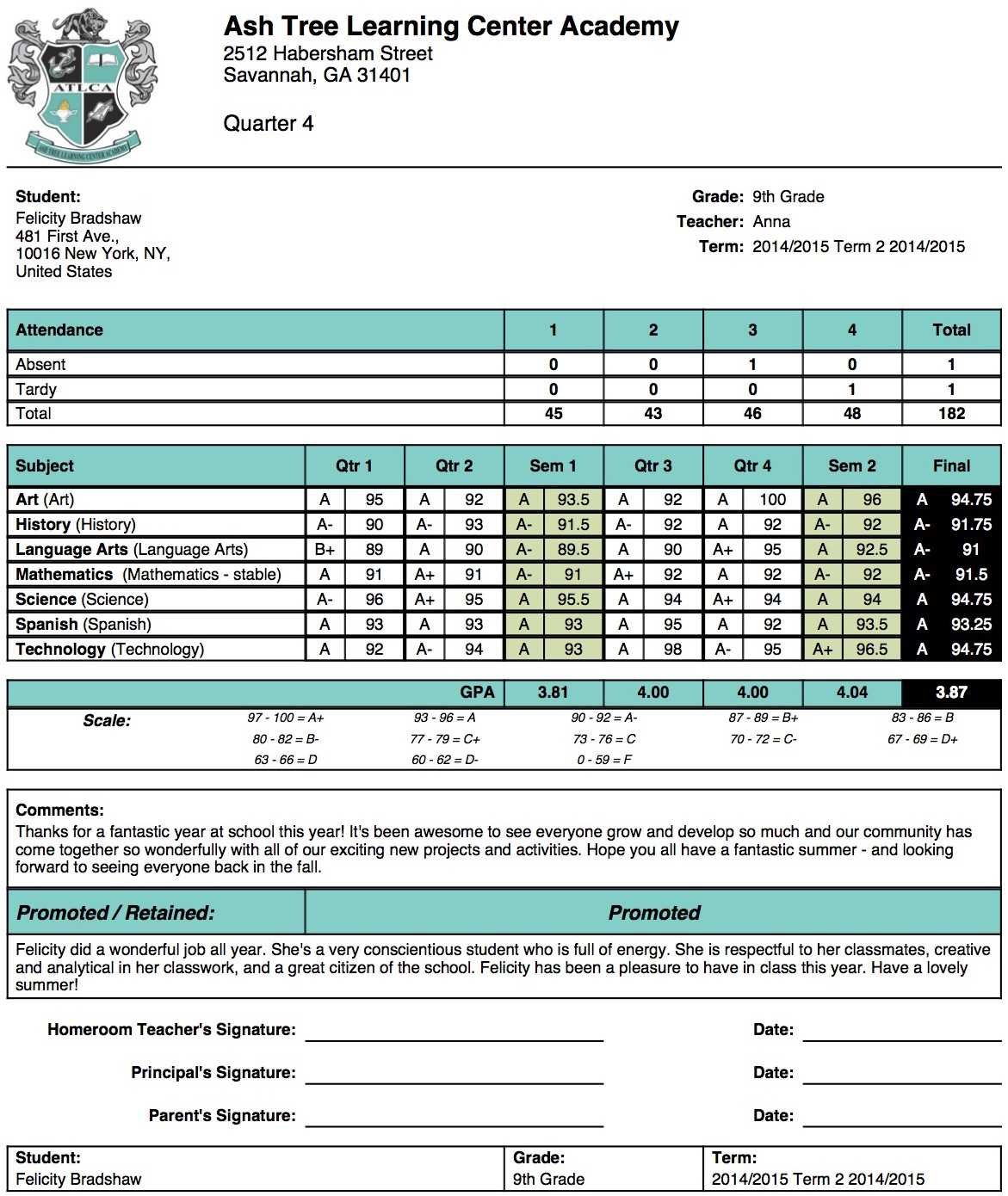 Sample High School Report Card – Zohre.horizonconsulting.co Within Report Card Template Middle School