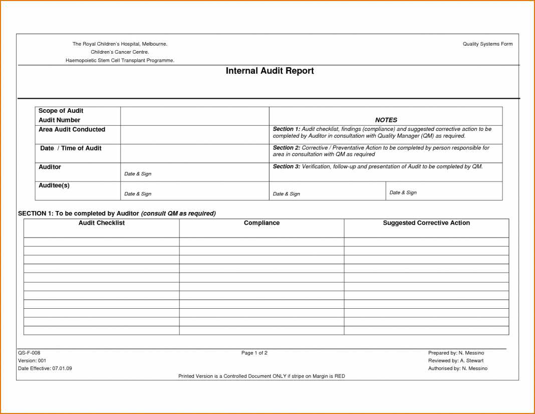 Sample Internal Audit Report Template E2 80 93 Kairo In Internal Audit Report Template Iso 9001