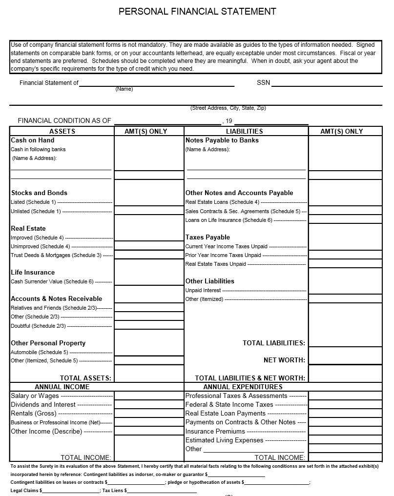 Sample Personal Financial Statements - Mahre With Blank Personal Financial Statement Template