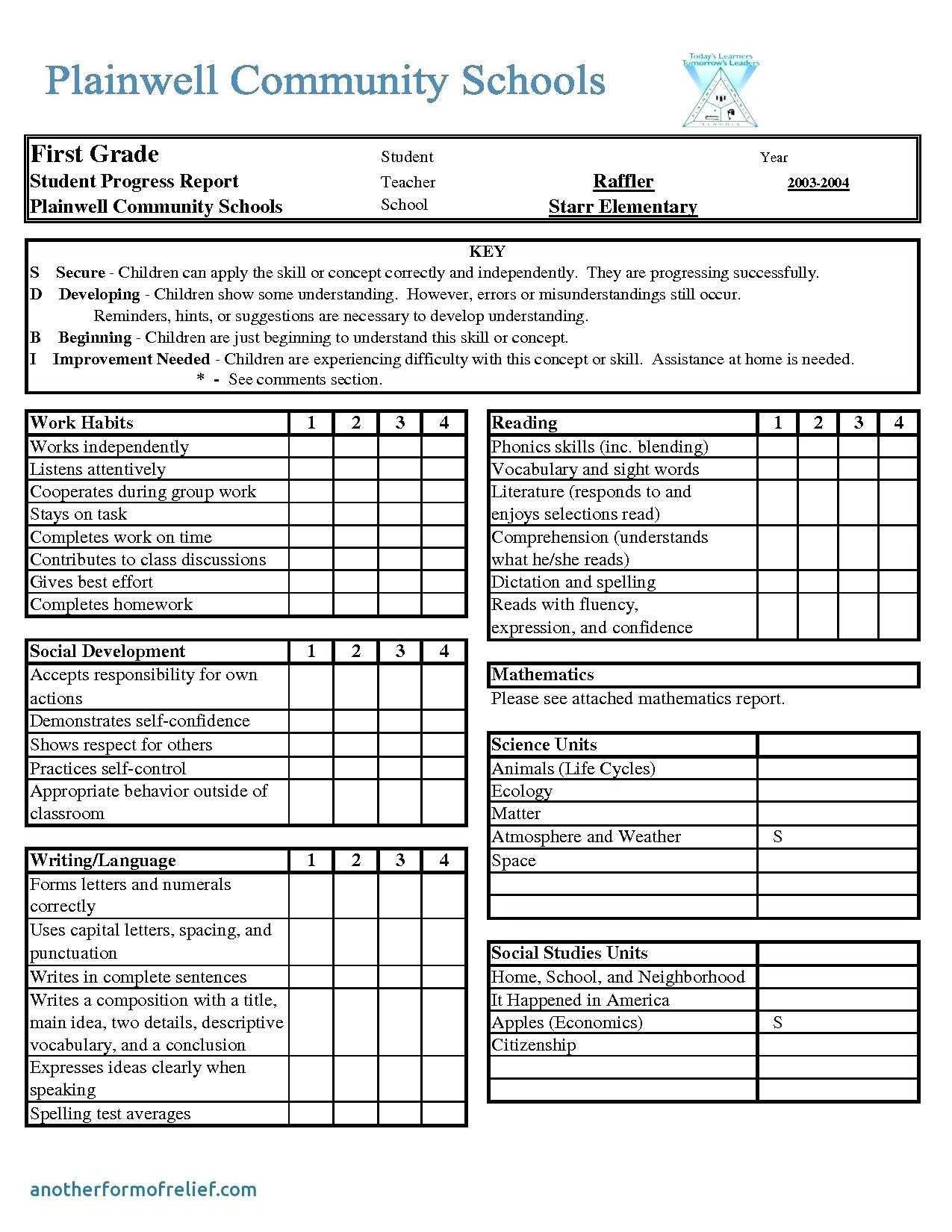 School Report Card Template Templates More High Pertaining To Middle School Report Card Template