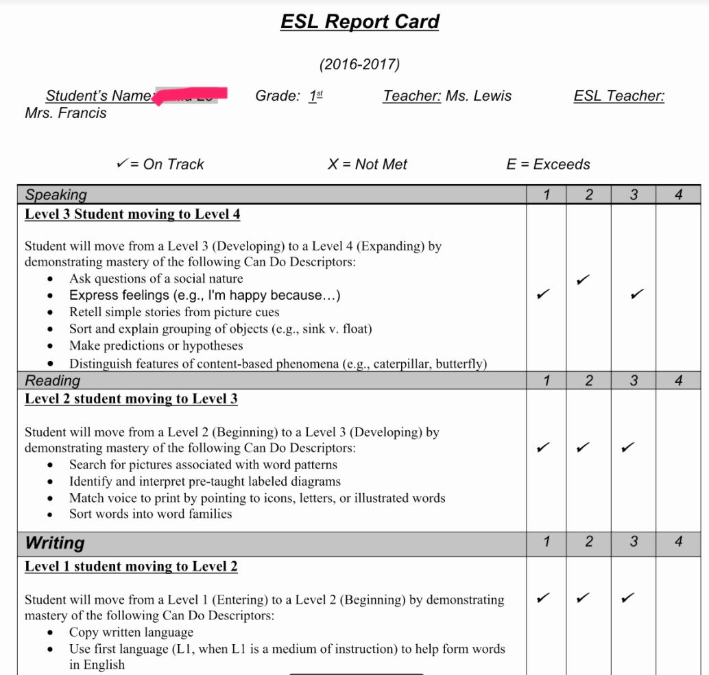 School Reports Templates – Zohre.horizonconsulting.co In Middle School Report Card Template
